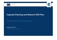 Capacity Planning and Network OPS Plan