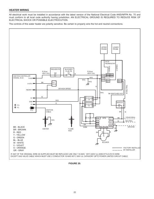 Commercial Gas BCL275-400 (Series 104) - American Water Heaters