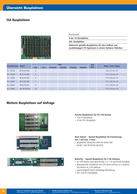 Industrielle PC-Boards - Spectra Computersysteme GmbH