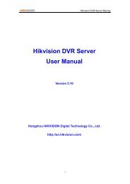 Hikvision DVR Server User Manual - Security One Argentina