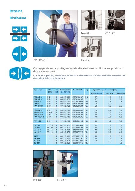 ECKOLD Kraftformer KF 665 - Depliant