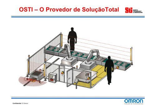 NBR 14153 - pidindustrial.com.br