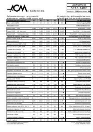 Listino SCAE 11.06 - Chiller