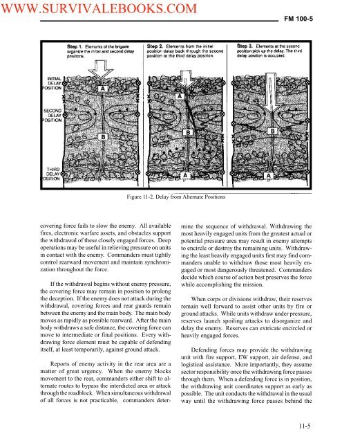 FM 100-5 Operations - Survival Ebooks Military Manuals Survival ...