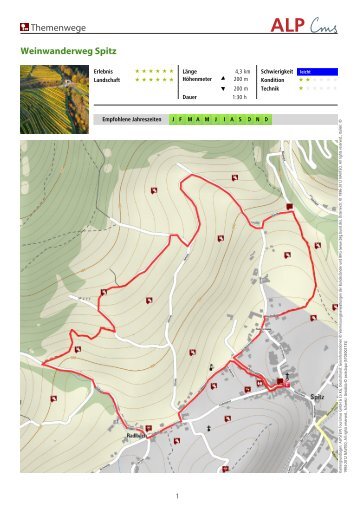 Themenwege Weinwanderweg Spitz  - Spitz an der Donau