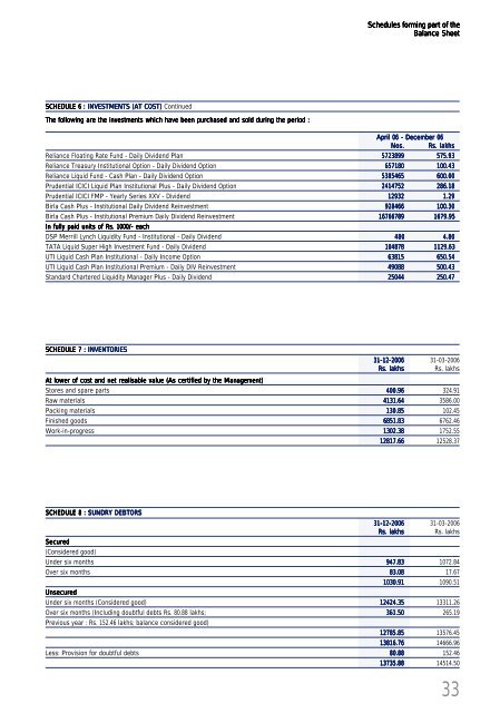 Annual Report 2006 - Clariant