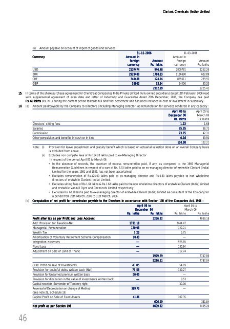 Annual Report 2006 - Clariant