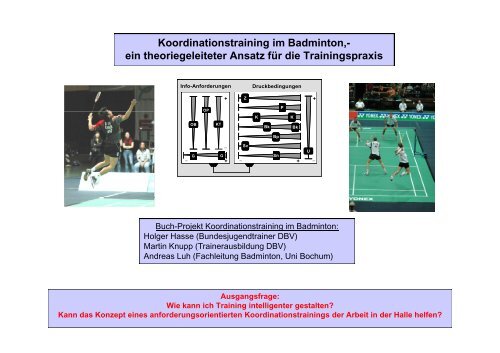Koordinationstraining im Badminton,- ein theoriegeleiteter Ansatz für ...