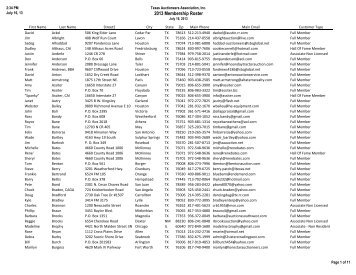 2013 Membership Roster - Texas Auctioneers Association