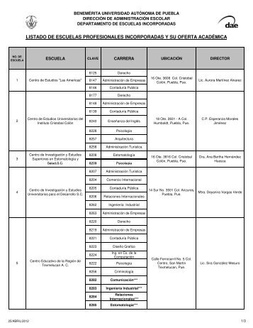 listado de escuelas profesionales incorporadas y su ... - Transparencia