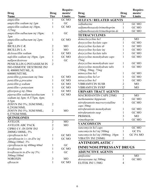 Choice Plan - Express Scripts