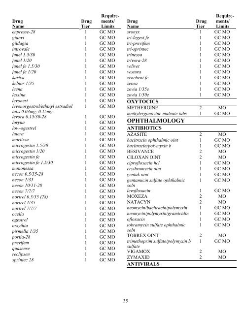 Choice Plan - Express Scripts