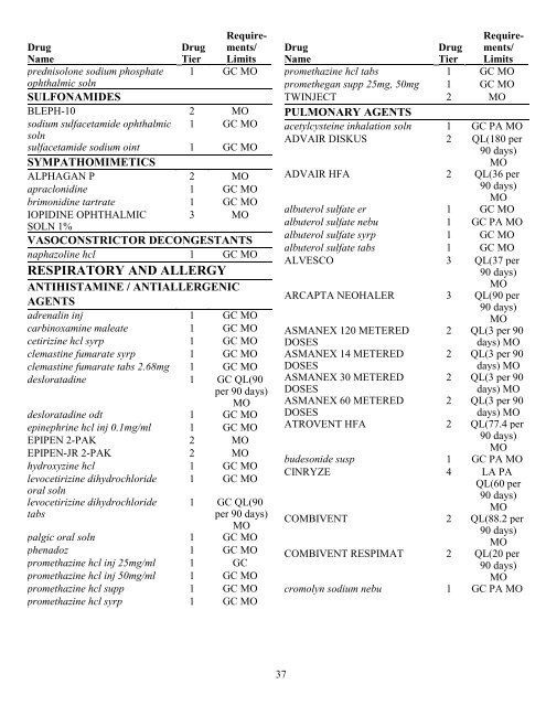 Choice Plan - Express Scripts