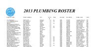 Plumbing Roster - Sewerage and Water Board of New Orleans
