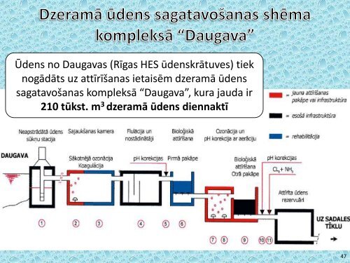 dzeramÄ Å«dens sagatavoÅ¡ana