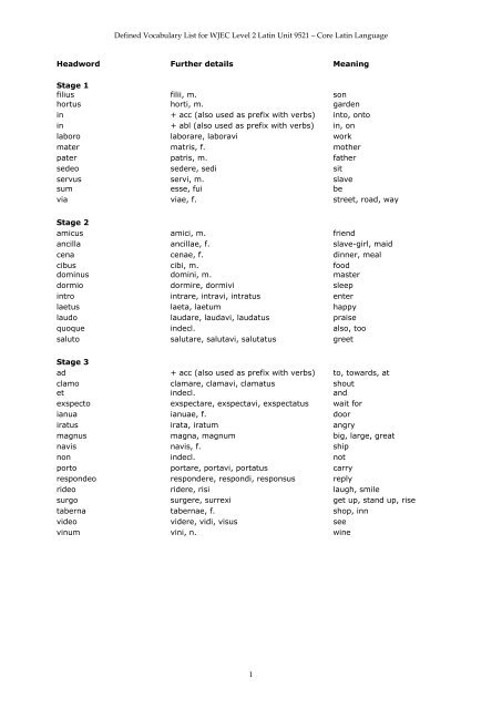 Defined Vocabulary List for WJEC Level 2 Latin Unit 9521 – Core ...