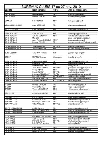 Bureaux clubs au 27 nov 2010 - Sportsregions