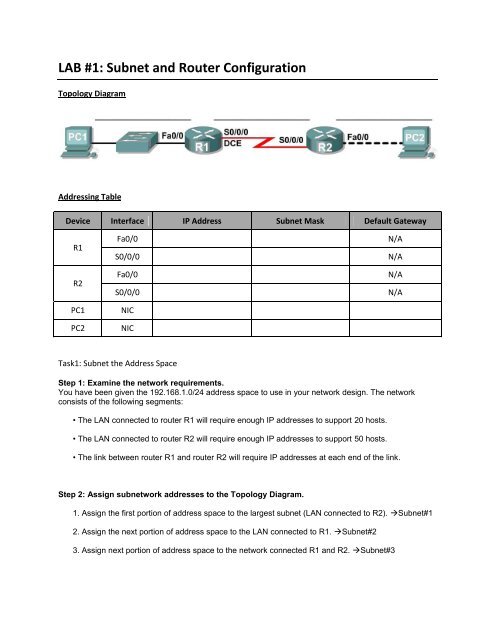 Lab 1 Subnet And Router Configuration Lab 1 Subnet And Router Configuration