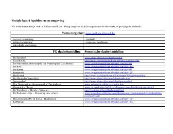 Sociale kaart Apeldoorn en omgeving PG ... - Caransscoop