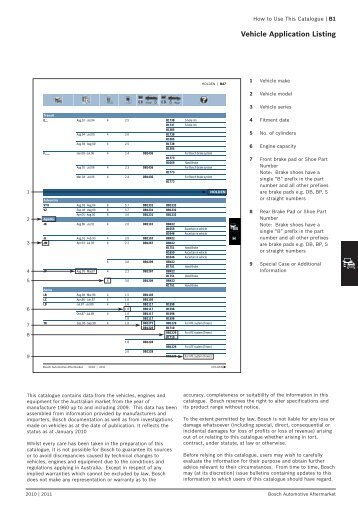 Vehicle Applications - Bosch Australia