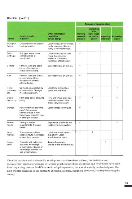 The Adoption of Agricultural Technology - Food Security Group