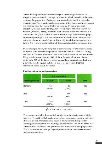 The Adoption of Agricultural Technology - Food Security Group