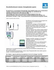 Druckluftverbrauch messen, Energiekosten sparen - Wille GmbH