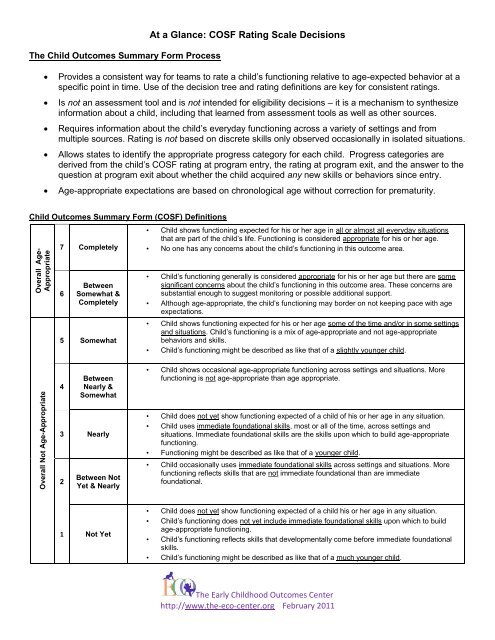 At a Glance: COSF Rating Scale Decisions - FPG Child ...