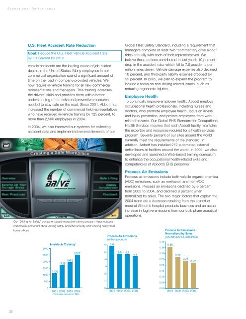 Abbott 2004 Global Citizenship Report - Abbott Laboratories