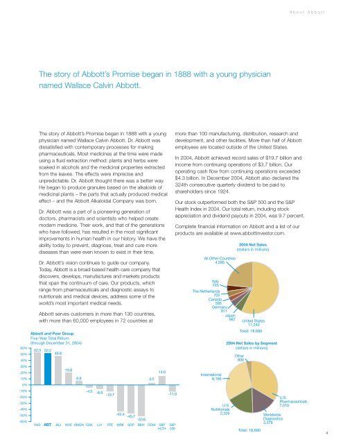 Abbott 2004 Global Citizenship Report - Abbott Laboratories