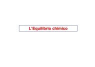 L'Equilibrio chimico