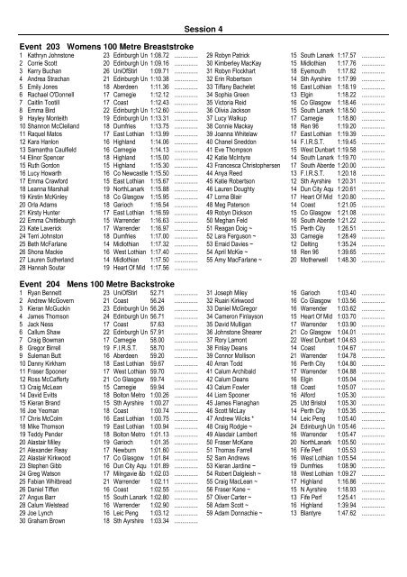 Session 1 Event 101 Womens 100 Metre Butterfly ... - Swim Scotland