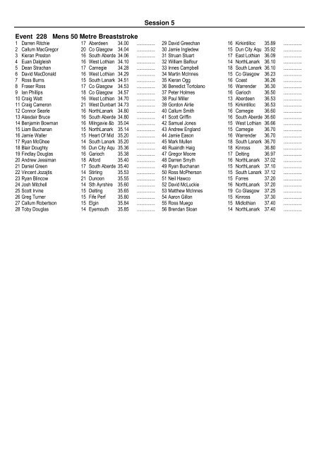 Session 1 Event 101 Womens 100 Metre Butterfly ... - Swim Scotland