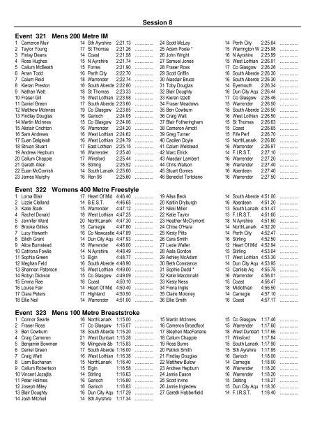 Session 1 Event 101 Womens 100 Metre Butterfly ... - Swim Scotland