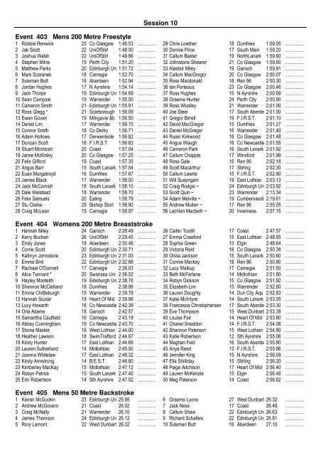 Session 1 Event 101 Womens 100 Metre Butterfly ... - Swim Scotland