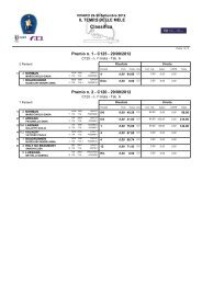 Classifica Concorso Ippico Nazionale B Il Tempo delle ... - Fisetrieste.it