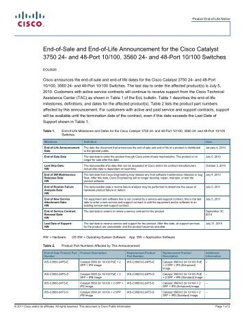 End-of-Sale and End-of-Life Announcement for the Cisco Catalyst ...