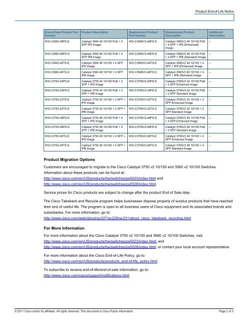 End-of-Sale and End-of-Life Announcement for the Cisco Catalyst ...