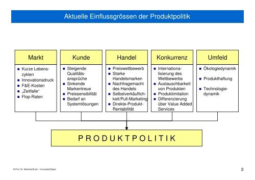 2008-04-22 Produkt- und Kommunikationspolitik.pdf