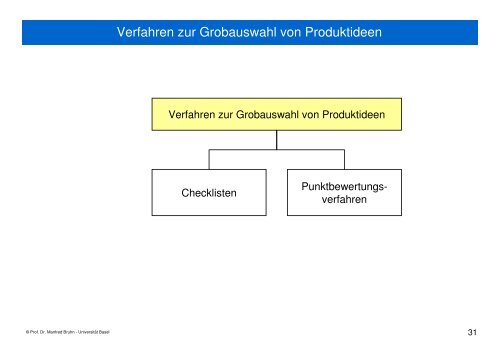 2008-04-22 Produkt- und Kommunikationspolitik.pdf