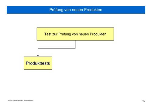 2008-04-22 Produkt- und Kommunikationspolitik.pdf