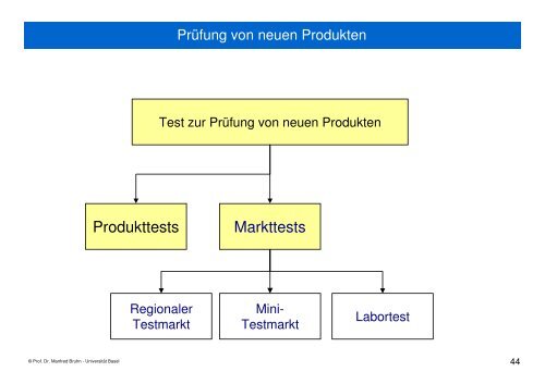 2008-04-22 Produkt- und Kommunikationspolitik.pdf