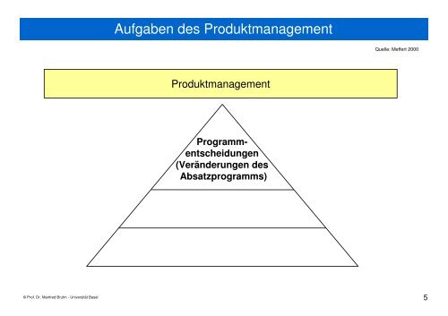 2008-04-22 Produkt- und Kommunikationspolitik.pdf