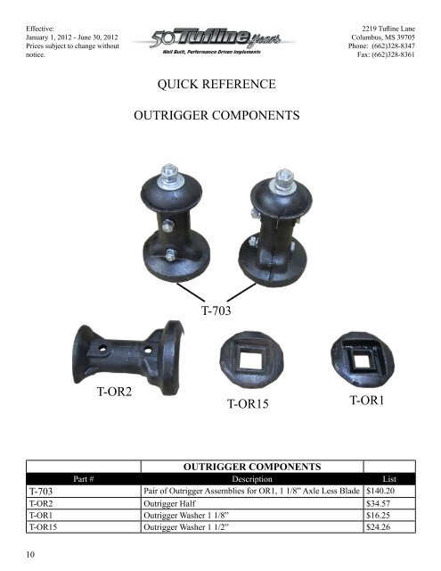 Tufline Parts - Farmco Distributing Inc