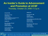 Presentation Slides - Academic Affairs