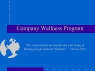 Company Wellness Program - Speea