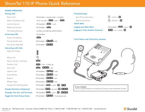 ShoreTel IP 110 Quick Reference - TelData Communications, Inc.