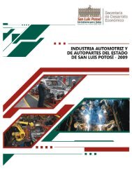 Industria Automotriz y de Autopartes en el Estado - secretaria de ...