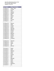 Saint Paul Blackhawks Soccer Club 2013 Summer Team Rosters ...