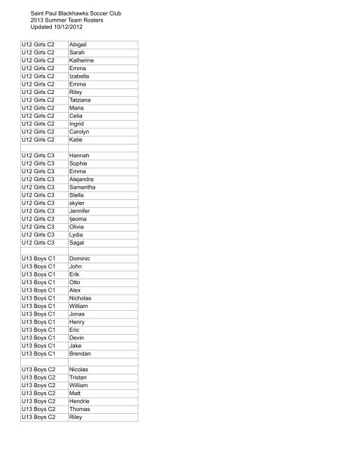 Saint Paul Blackhawks Soccer Club 2013 Summer Team Rosters ...